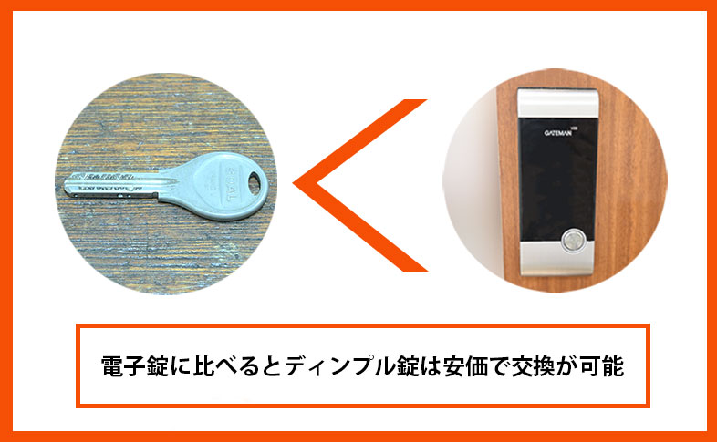コツ① 安価な鍵を選んで、費用を安く抑える